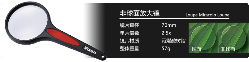 非球面放大鏡.png 非球面放大鏡.png