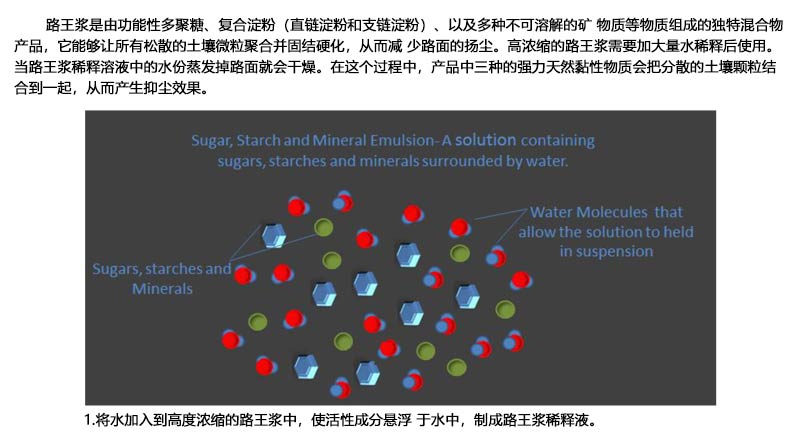 抑塵1.jpg 抑塵1.jpg